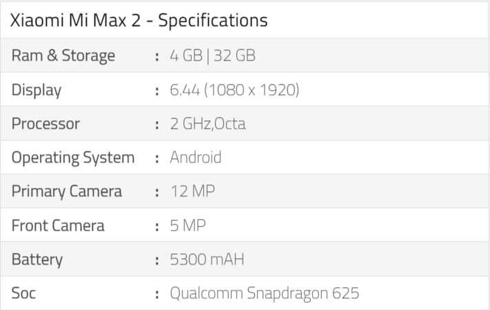 Mi Max 2 Specification