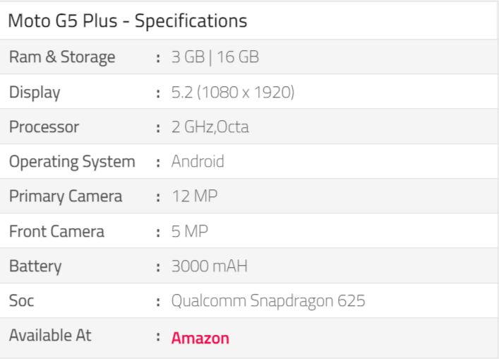 Moto G5 Plus Specification